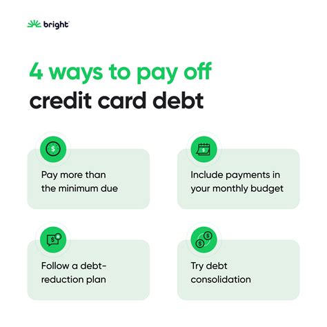 pay off credit card debt smart|credit card debt repayment.